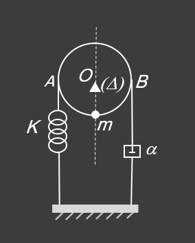 Image centrée